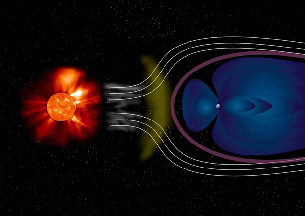 Eyección de la corona solar y su efecto en la atmósfera terrestre