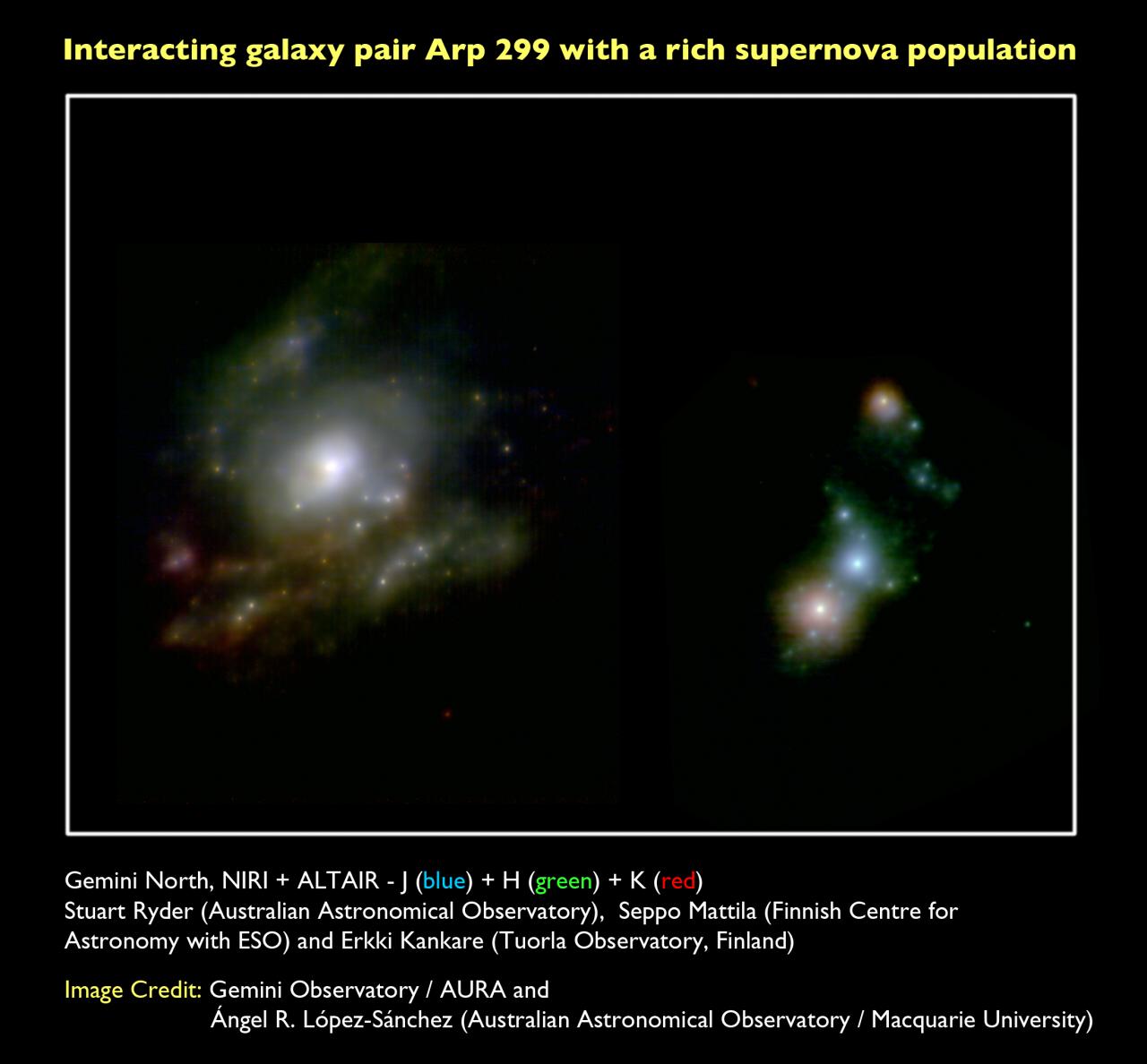 Par de galaxias Arp 299 en interacción