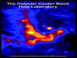 Galactic Center Black Hole Laboratory