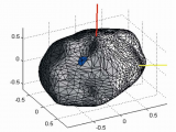 Gráfica resultante del modelado de un cometa