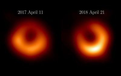 M87*, un año después: la persistente prueba de la sombra de un agujero negro