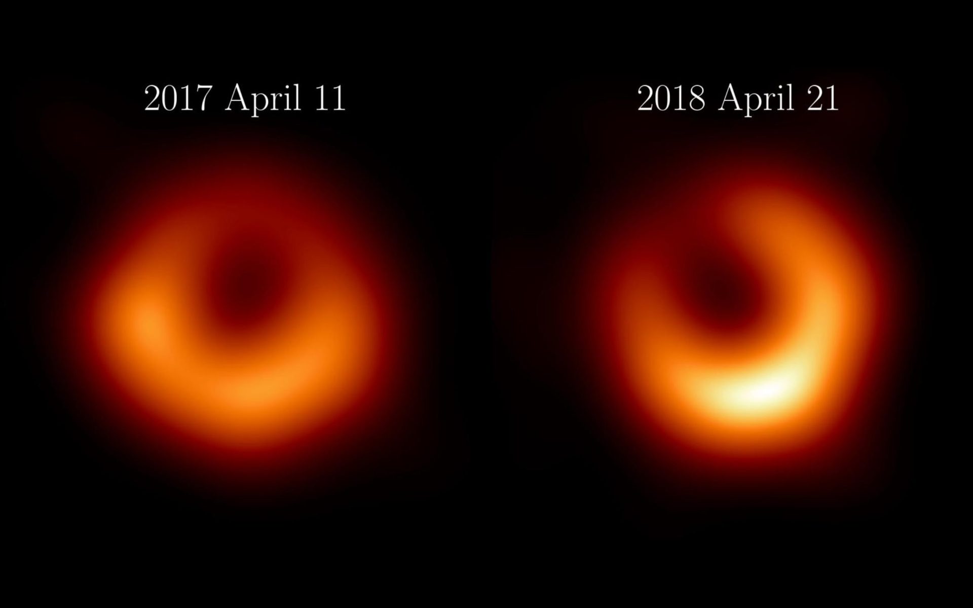 M87*, un año después: la persistente prueba de la sombra de un agujero negro