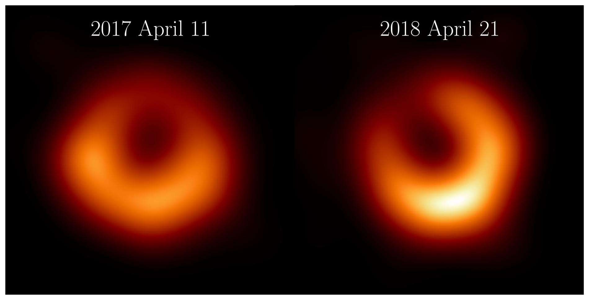 M87*, un año después: la persistente prueba de la sombra de un agujero negro