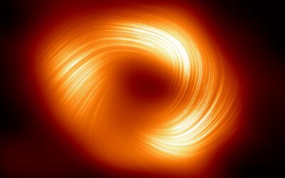 Revelados intensos campos magnéticos espirales en el borde del agujero negro del centro de nuestra galaxia