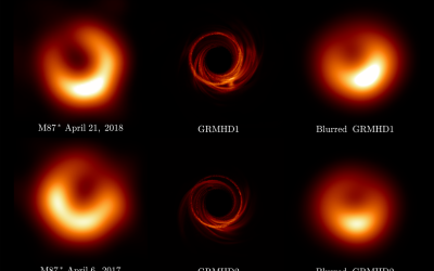Avances en el estudio de M87*: revelan detalles del turbulento flujo de acreción del agujero negro
