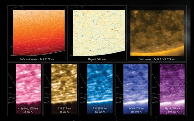 Primeras imágenes de los polos del Sol: un gran hito en la exploración solar