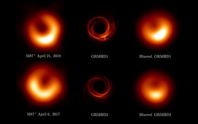 Avances en el estudio de M87*: revelan detalles del turbulento flujo de acreción del agujero negro